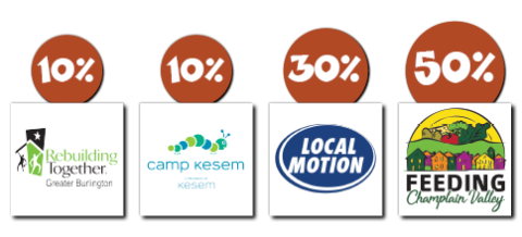 Four logos are arranged under increasing percentages - 10%, 10%, 30% and 50% - in white puffy font inside red circles. The logo under the first 10% is for Rebuilding Together Greater Burlington. The logo under the second 10% is for the Camp Kesem. The logo under the 30% is for Local Motion. The logo under the 50% is for Feeding Champlain Valley. 